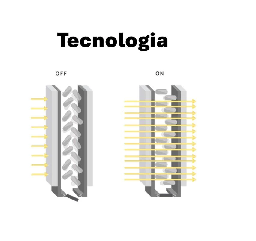 Aplicação de película eletrônica em ambiente residencial
